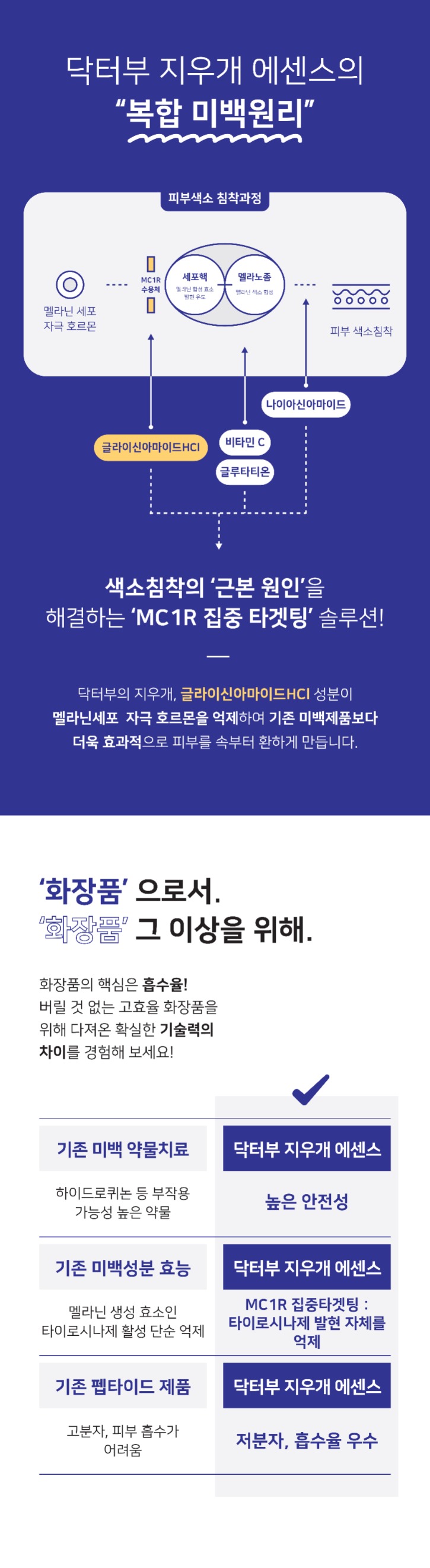 루비크라운 상세페이지-3.jpg